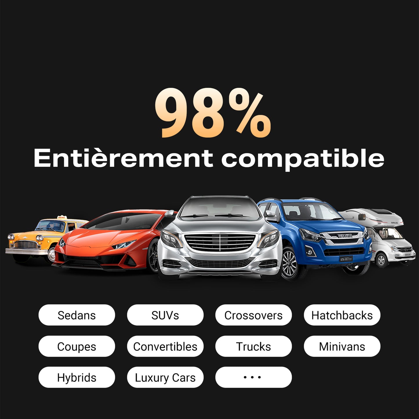 CarLink SIM™