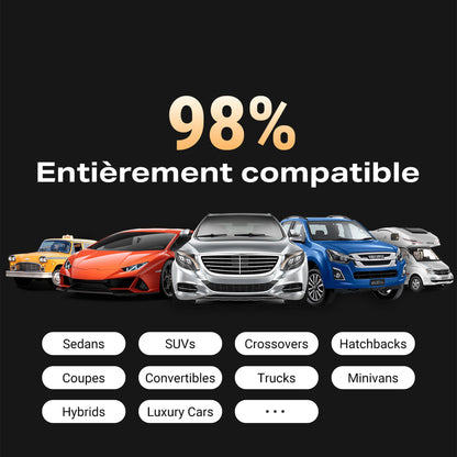CarLink SIM™